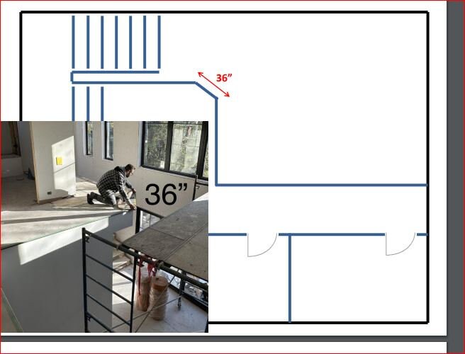 Custom listing for Jessica (Part 2): horizontally and angled railings with total length 619.5" with posts